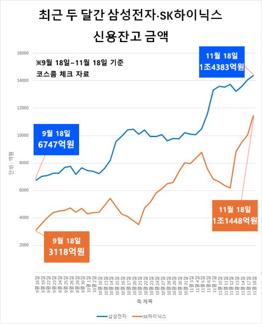 헤럴드경제