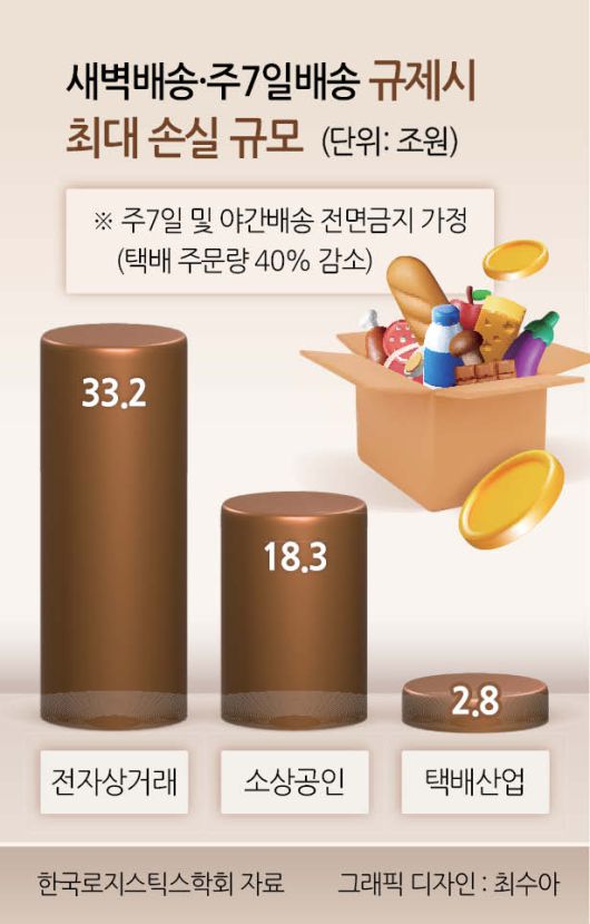 헤럴드경제