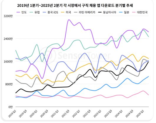 헤럴드경제