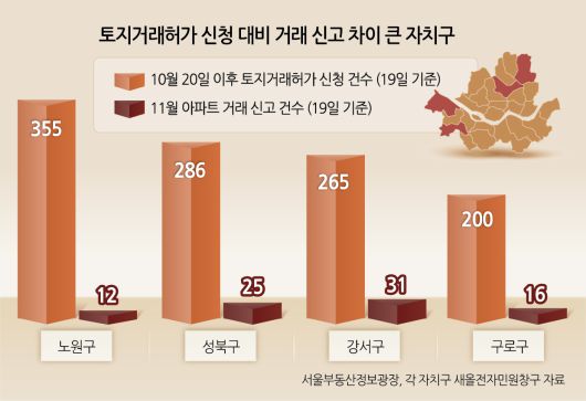 헤럴드경제