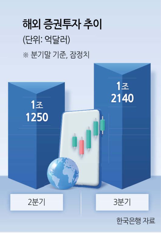헤럴드경제