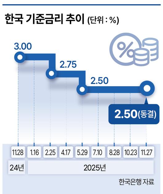 헤럴드경제