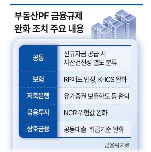 헤럴드경제