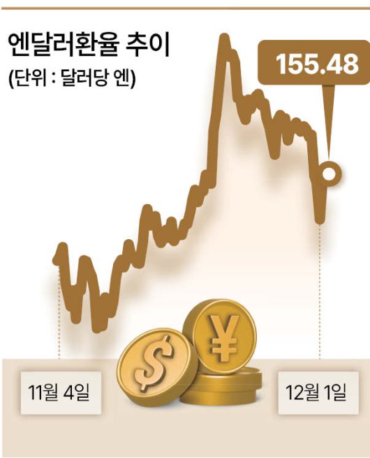 헤럴드경제