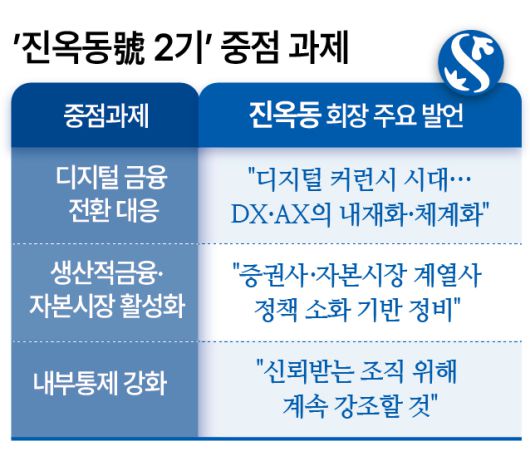 헤럴드경제
