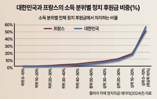 헤럴드경제