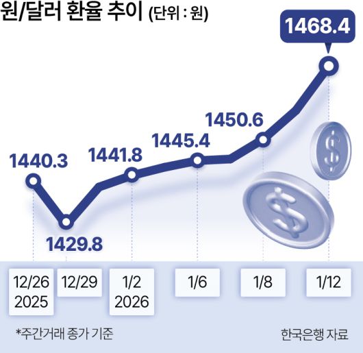 헤럴드경제