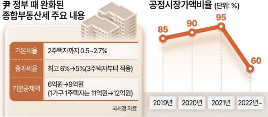헤럴드경제