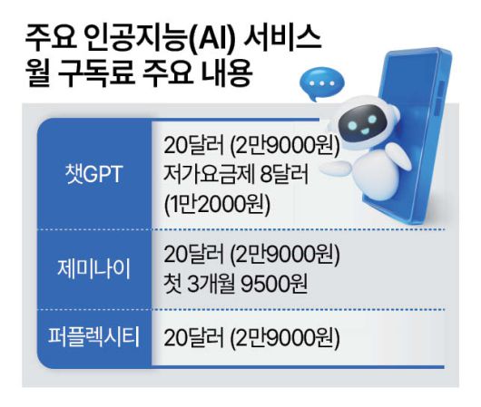 헤럴드경제