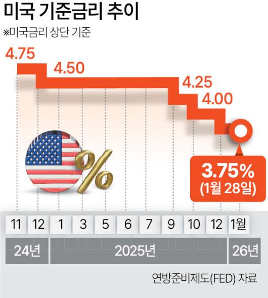 헤럴드경제