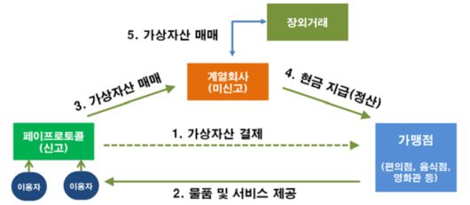 헤럴드경제