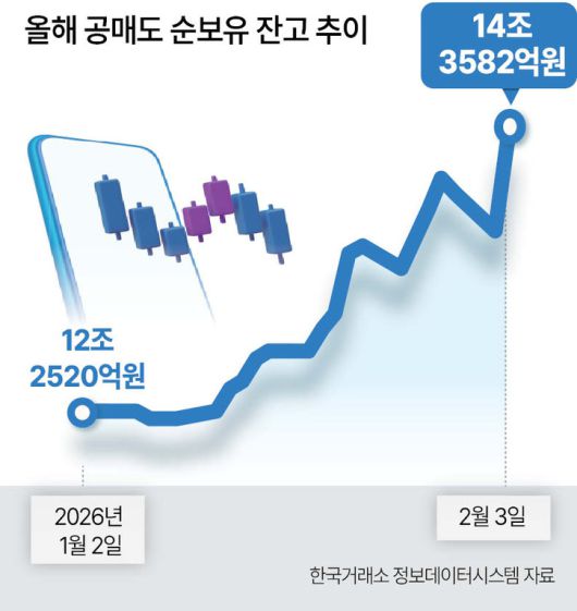 헤럴드경제