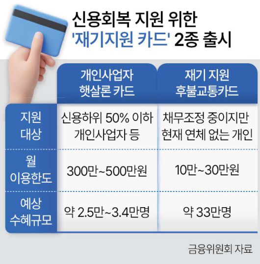 헤럴드경제
