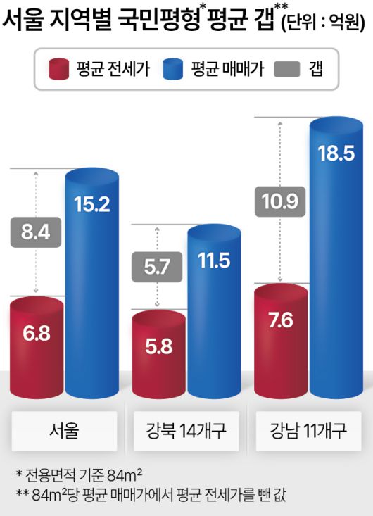헤럴드경제