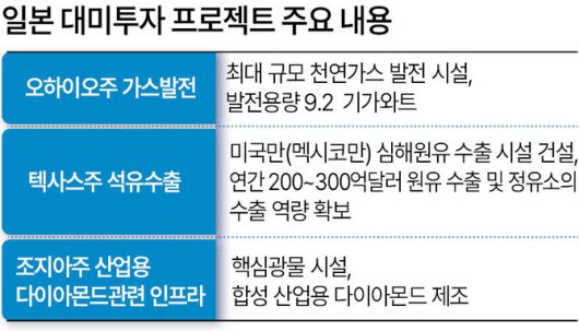 헤럴드경제
