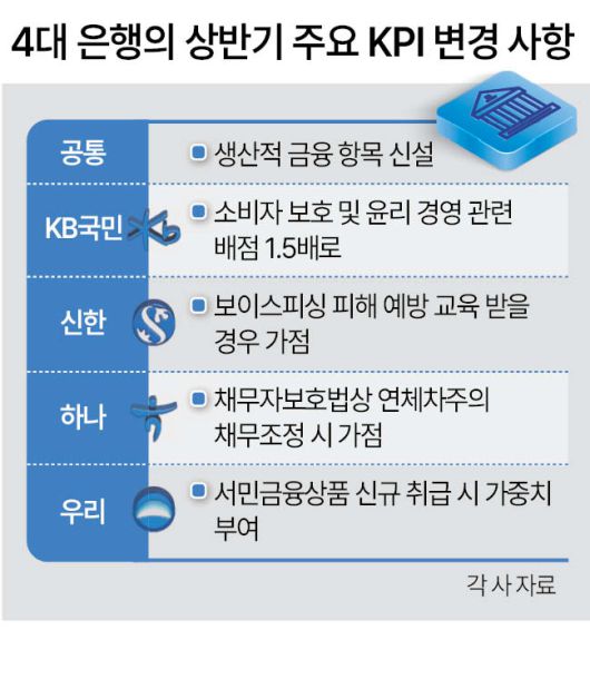 헤럴드경제