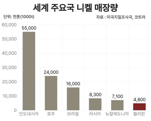 헤럴드경제