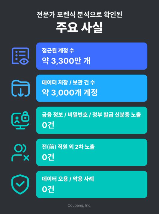 헤럴드경제