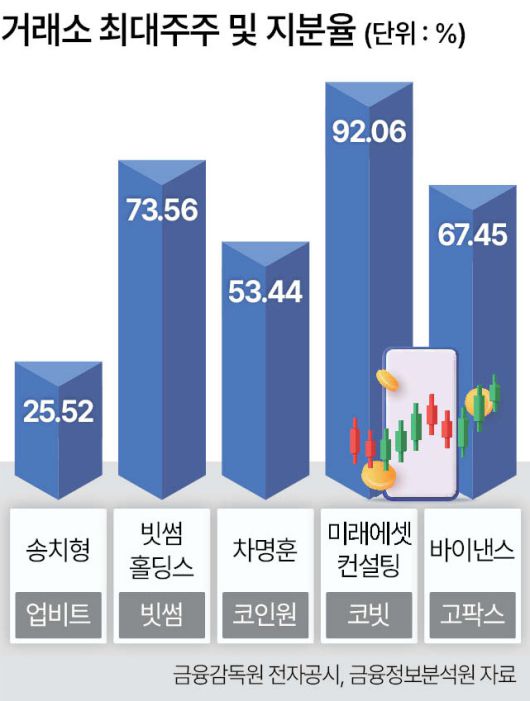 헤럴드경제