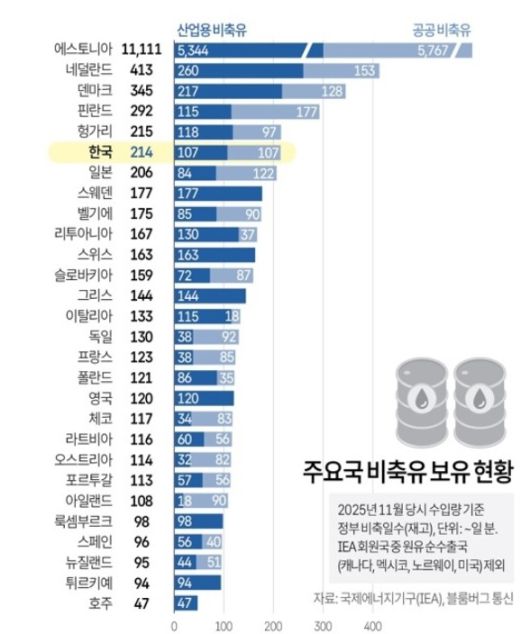 헤럴드경제
