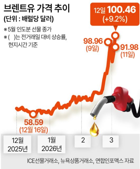 헤럴드경제