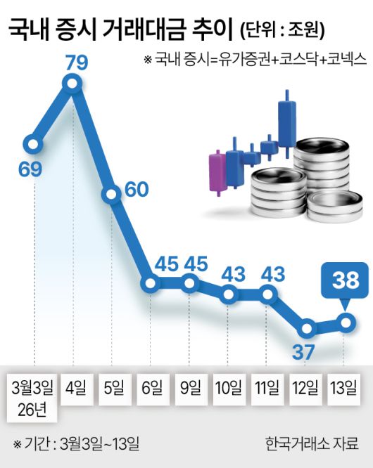 헤럴드경제