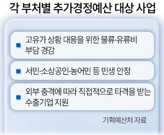 헤럴드경제