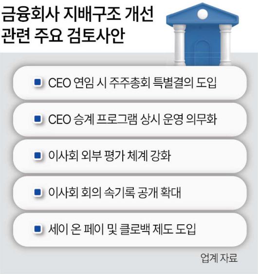 헤럴드경제