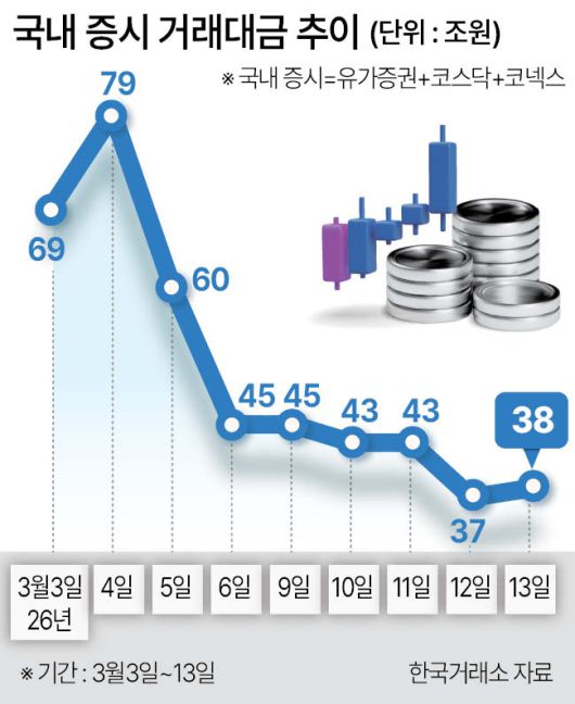 헤럴드경제