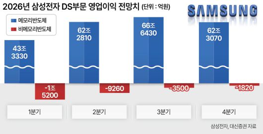 헤럴드경제