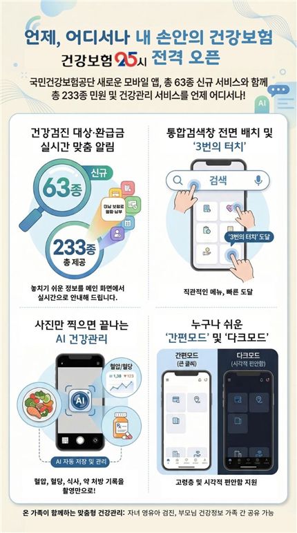 헤럴드경제