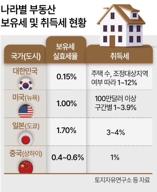 헤럴드경제