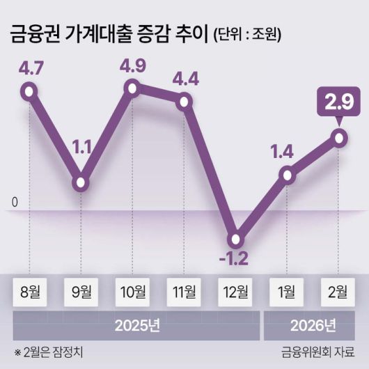 헤럴드경제
