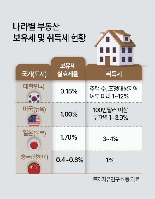 헤럴드경제