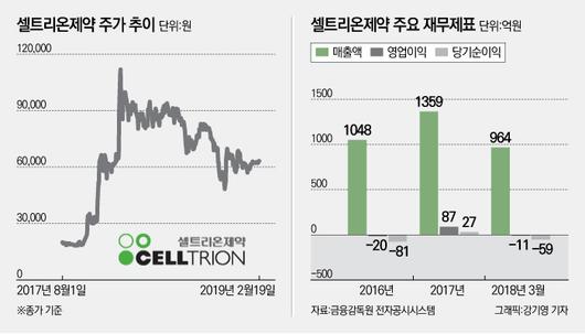 뉴스웨이