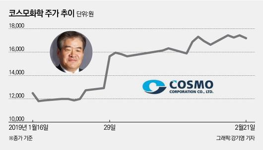 뉴스웨이