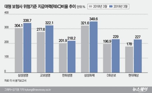 뉴스웨이