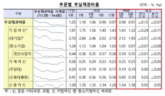 뉴스웨이