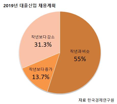 뉴스웨이