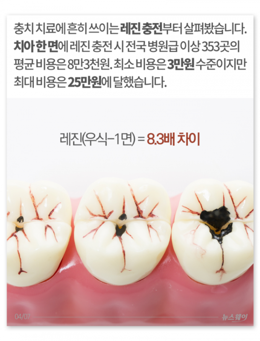 뉴스웨이