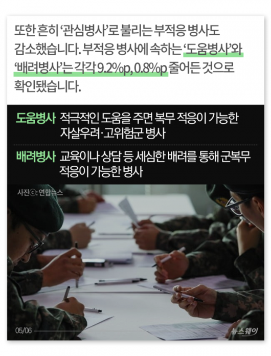 뉴스웨이