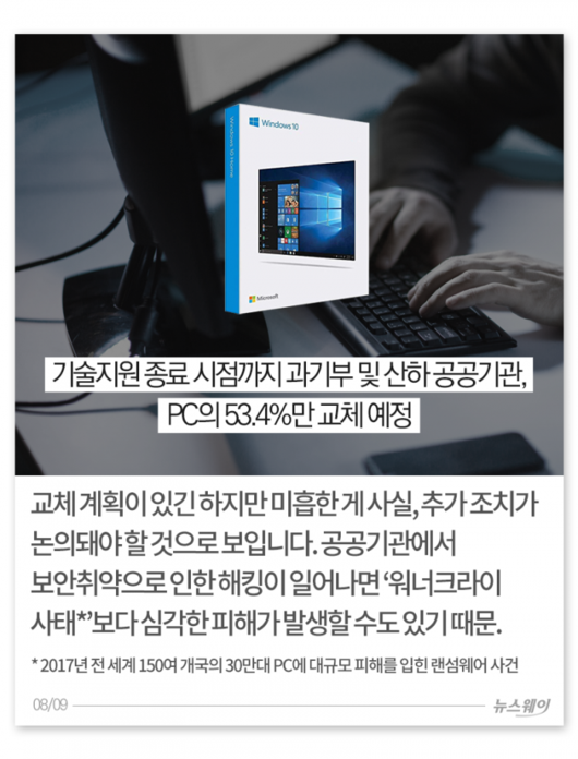 뉴스웨이