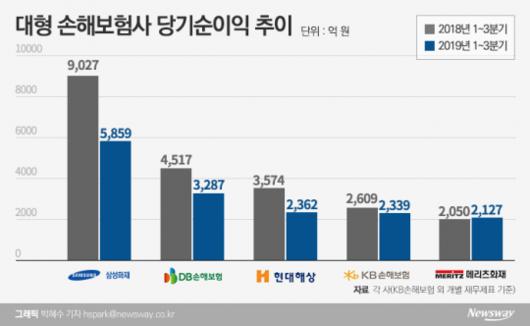 뉴스웨이