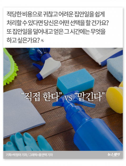 뉴스웨이