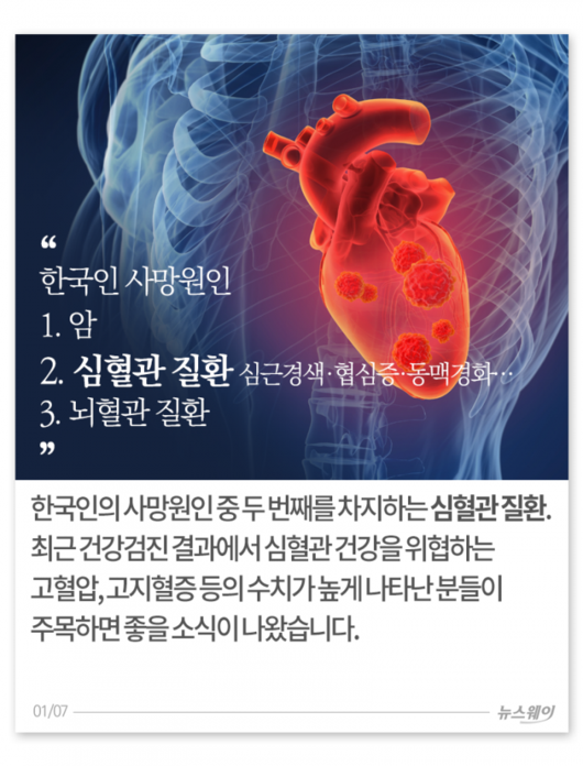 뉴스웨이