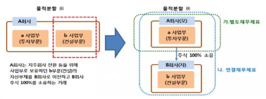 뉴스웨이