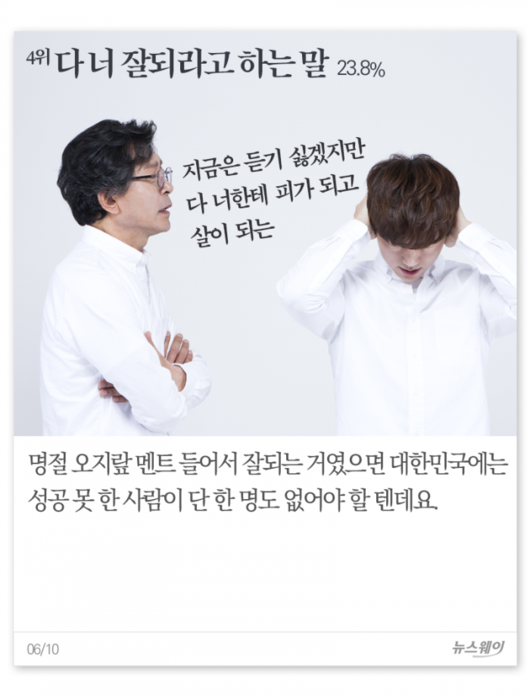 뉴스웨이