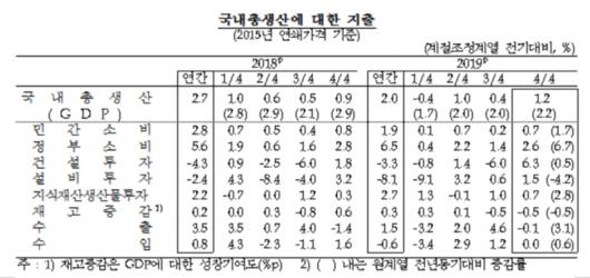 뉴스웨이