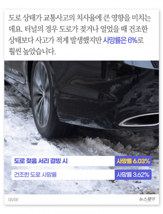 뉴스웨이