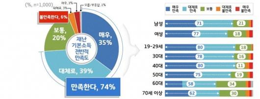 뉴스웨이